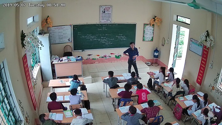 Tầm quan trọng của các hành động nhỏ